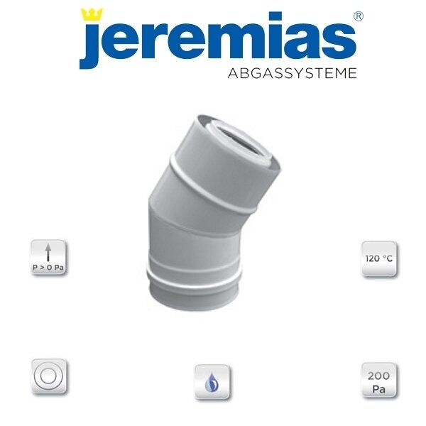 TWIN-pl Winkel 30° starr