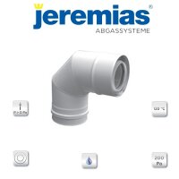 TWIN-pl Winkel 90° starr