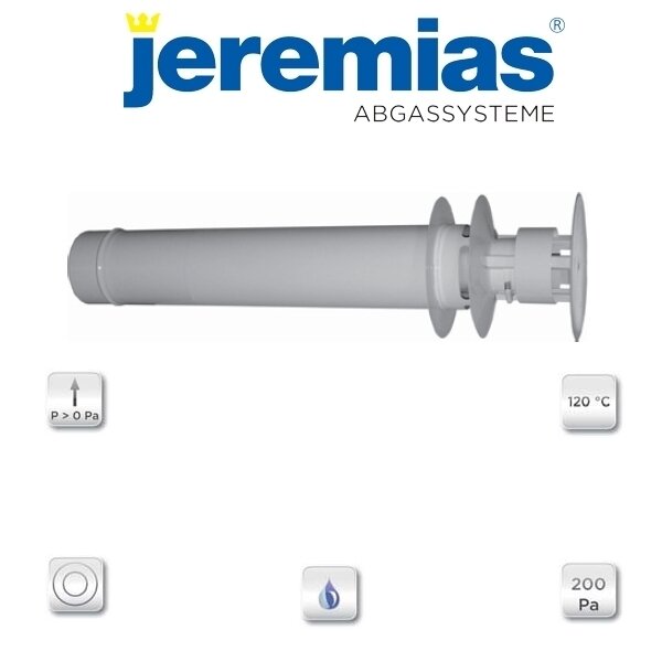 TWIN-pl Ausblaselement waagerecht Typ II