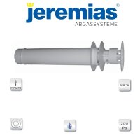 TWIN-pl Ausblaselement waagerecht Typ II