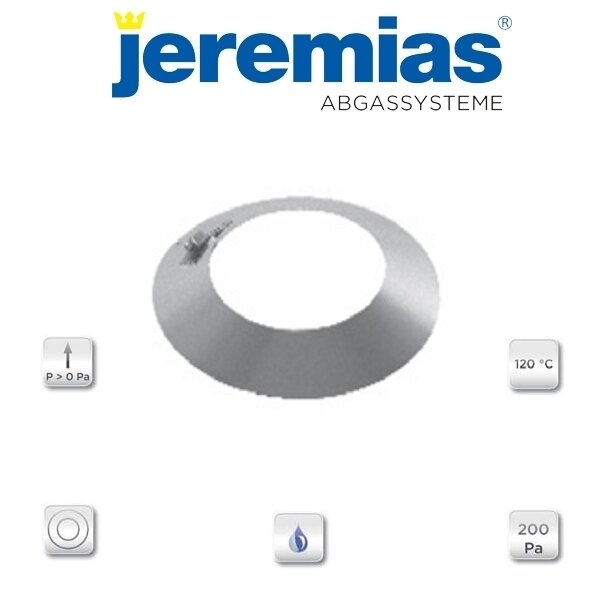 TWIN-pl Wetterkragen / Wandrosette