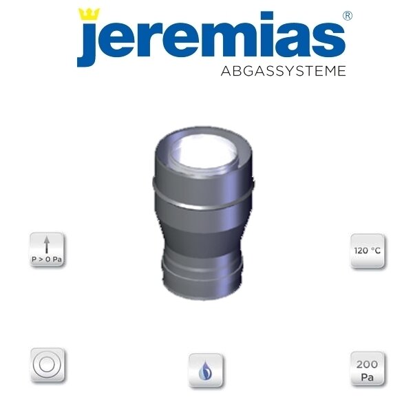 TWIN-pl Kesselanschluss ohne Messstutzen