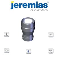 TWIN-pl Kesselanschluss ohne Messstutzen