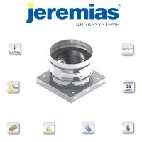 DW-fu Grundplatte geschlossen