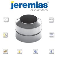 DW-fu Mündungsabschluss