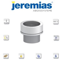 DW-eco 2.0 Übergang EW - DWECO