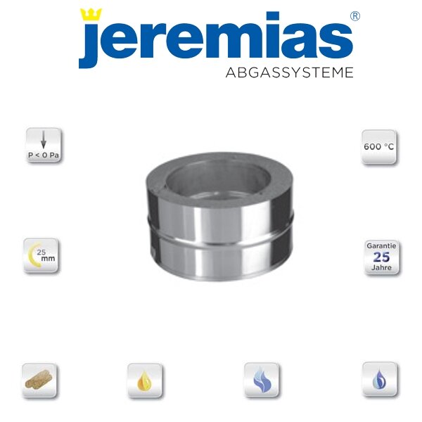 DW-eco 2.0 Übergang EW - DW mit integriertem Wandfutter