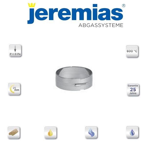 DW-eco 2.0 Klemmband