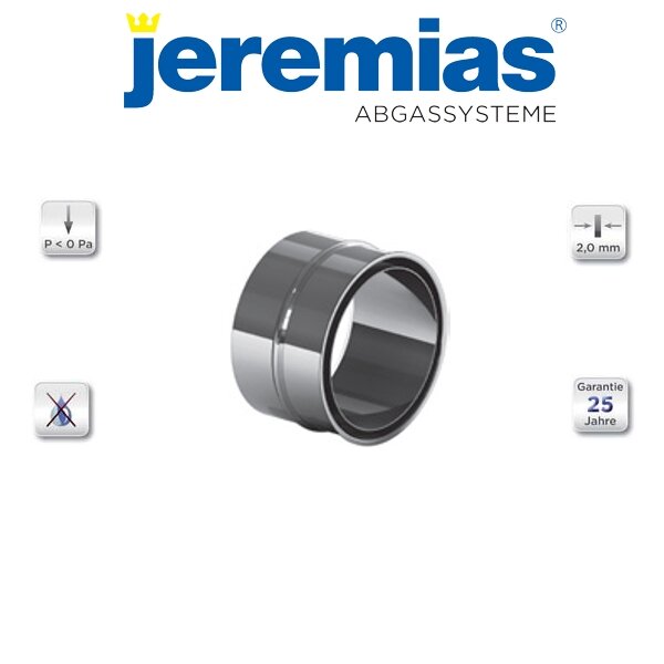 Ferro-Lux Wandfutter doppelt 200 mm, unlackiert