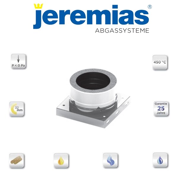 DW-vision Grundplatte geschlossen