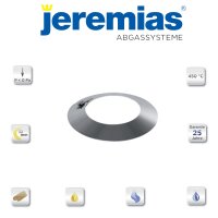 DW-vision Wetterkragen / Wandrosette