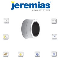 DW-vision Übergang EW - DWV