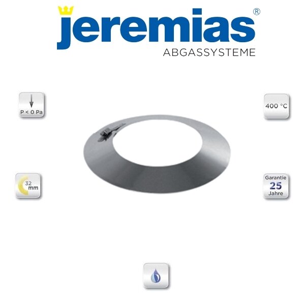 DW-mammut Wetterkragen / Wandrosette