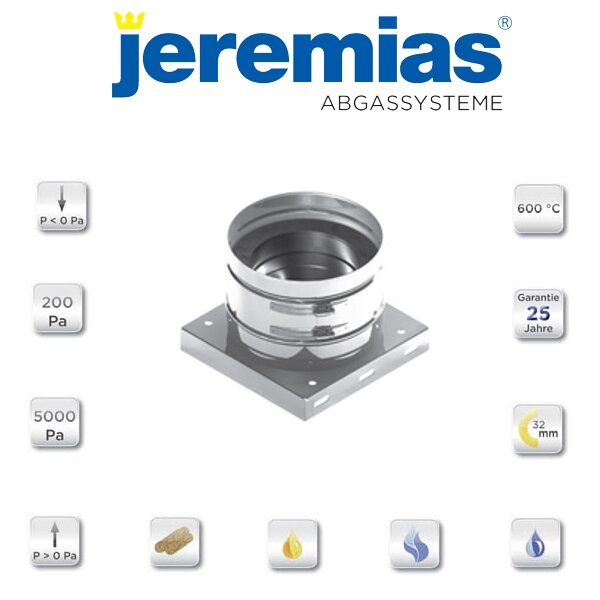 DW-kl Grundplatte geschlossen