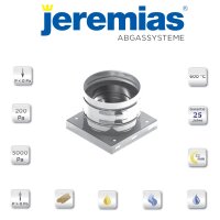 DW-kl Grundplatte geschlossen