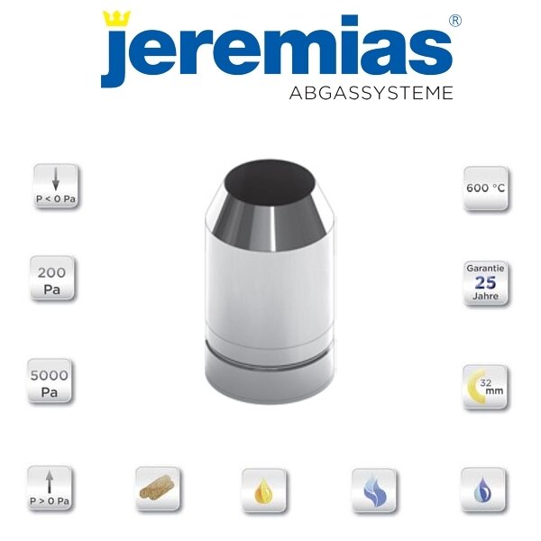 DW-kl Mündungsabschluss