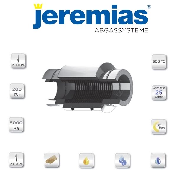 DW-kl Kompensator - für DWKL