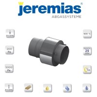 DW-kl Übergang KL / DWKL