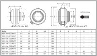 S&P Radial-Rohrventilator VENT-400 ECOWATT