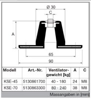 S&P Schwingungsdämpfer KSE