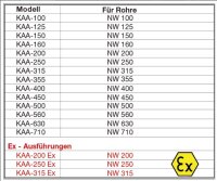 S&P Elastische Verbindung KAA