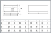 S&P Kanalventilator ILT/4-250 Ex